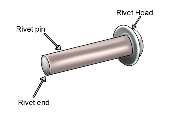 Troubleshooting Solid Rivet Head Cracking | Causes & Cures